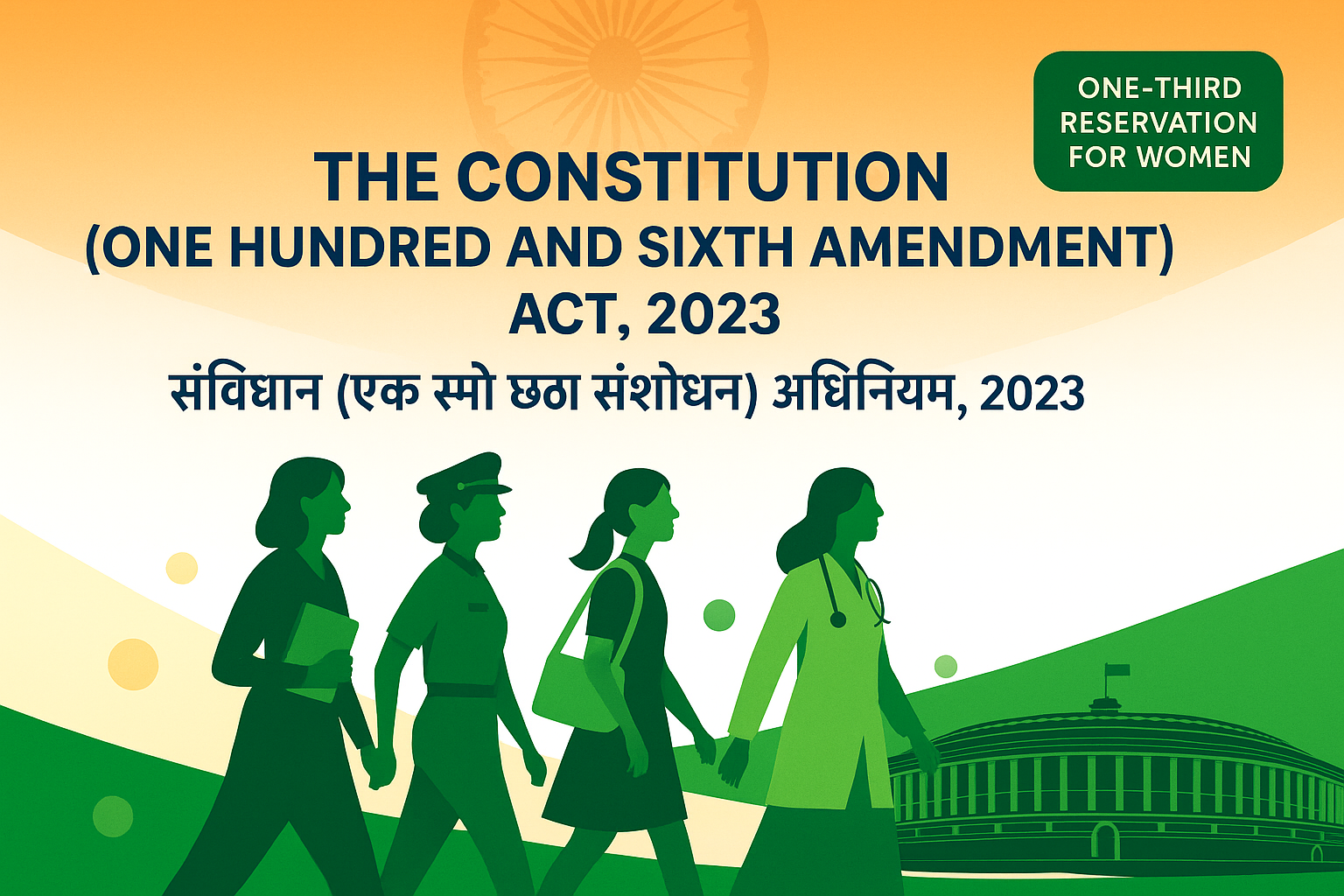 The Constitution (One Hundred and Sixth Amendment) Act, 2023 Nari Shakti Vandan Adhiniyam - संविधान (एक सौ छठा संशोधन) अधिनियम, 2023 — नारी शक्ति वंदन अधिनियम